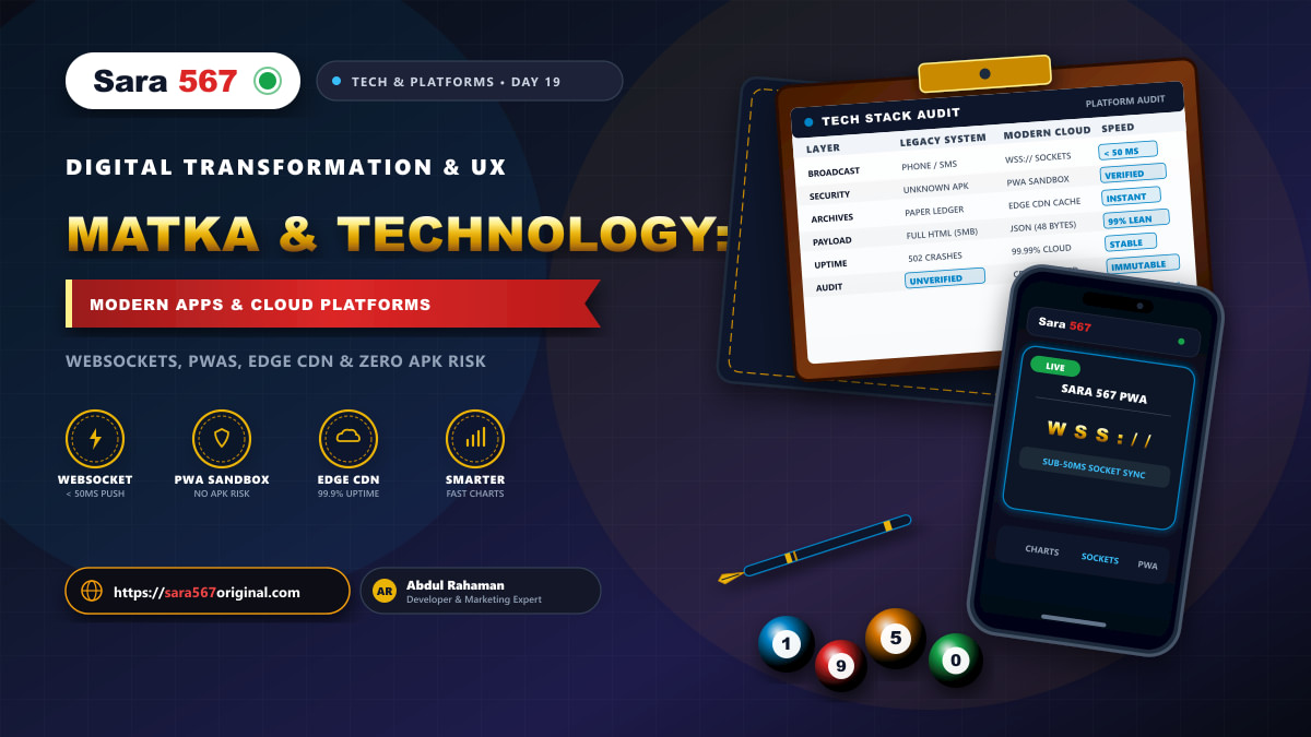 Satta Matka and Technology Banner
